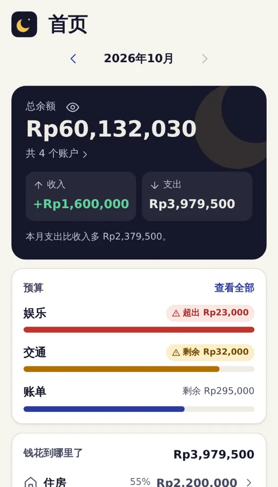 手机上的 Mony 首页:总余额、本月收入与支出,以及娱乐、交通、账单三项预算的剩余金额。